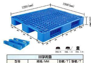 川字塑膠托盤(pán) 規(guī)格、優(yōu)勢(shì)與選購(gòu)指南